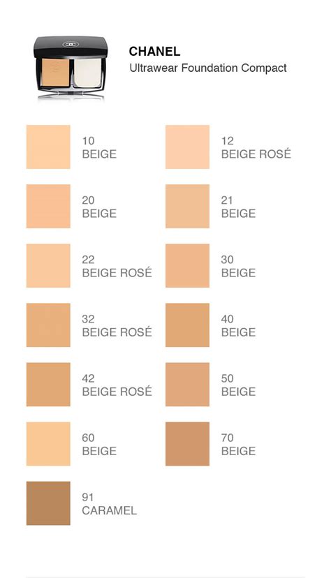 chanel sublimage foundation shades|chanel foundation comparison chart.